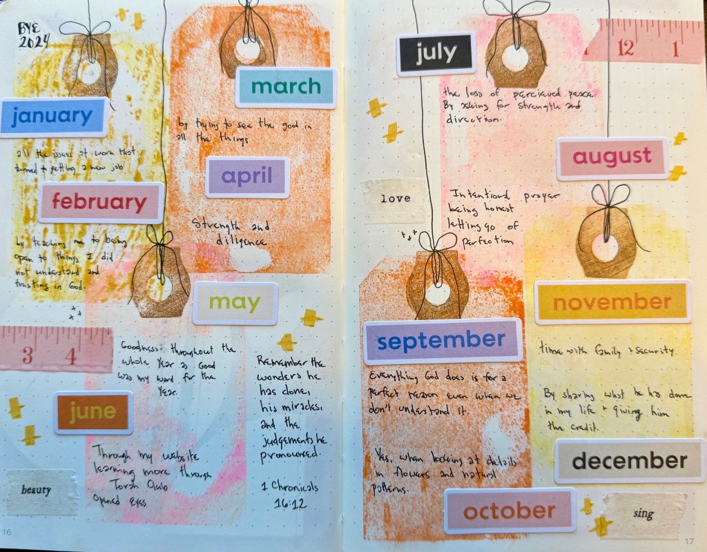 Tags hanging down with the months listed and journaling.